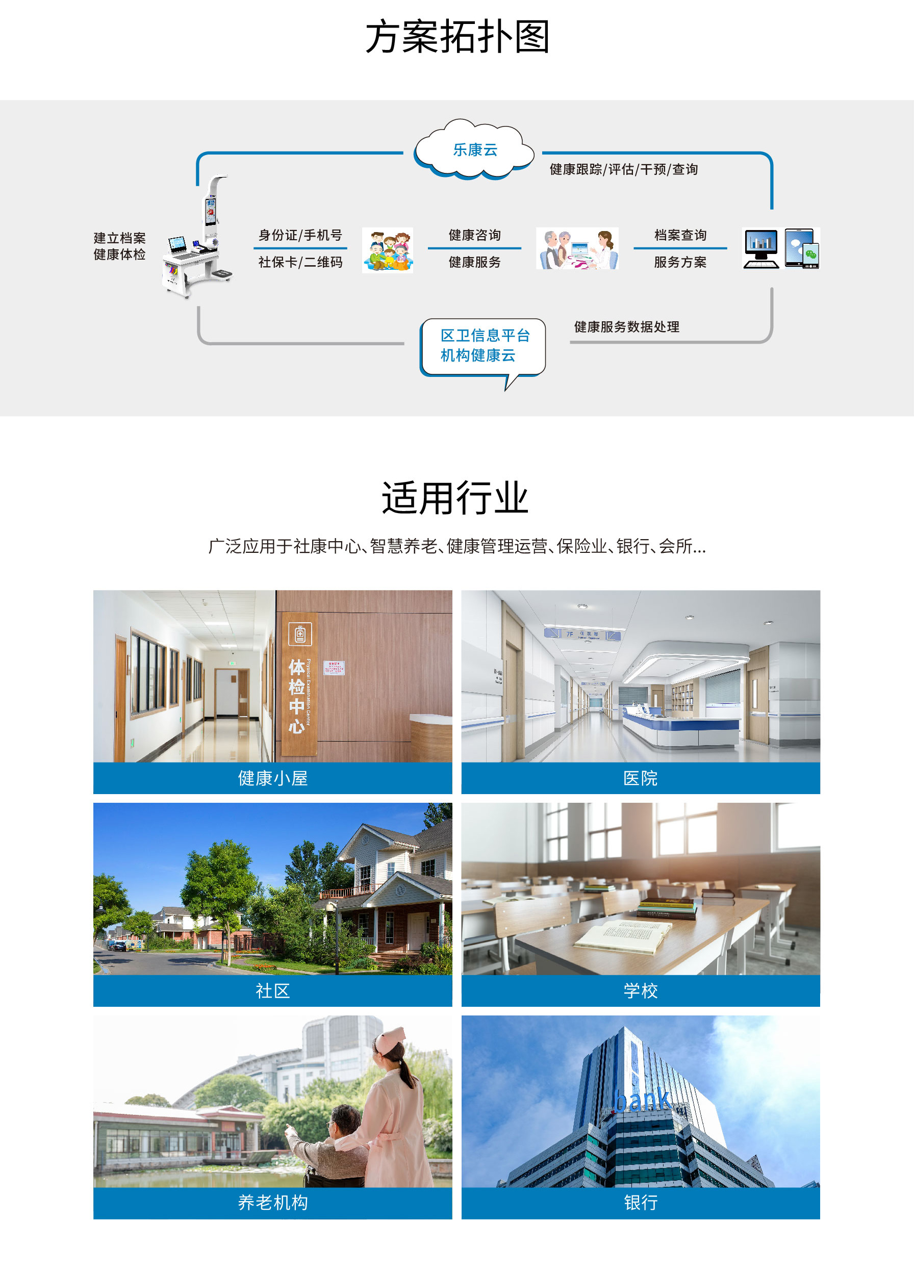 健康一體機(jī) 健康一體機(jī)