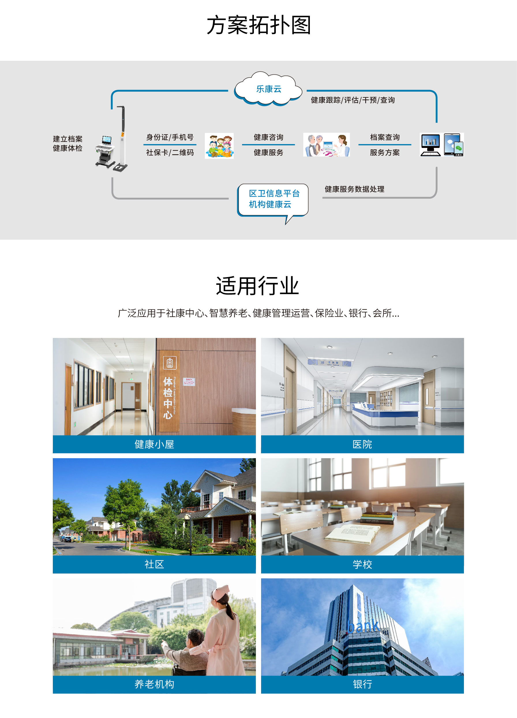 健康一體機 健康一體機